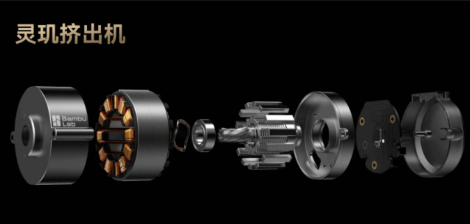 Lingji extruder