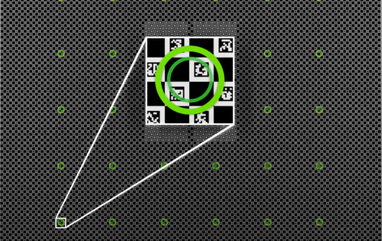 50µm ultimate motion precision: the vision encoding system keeps motion accuracy within 50µm and auto-compensates mechanical drift