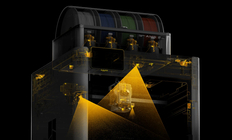 Full filament-path AI detection: equipped with 23 sensors and 3 cameras, H2S monitors flow, temperature and filament usage in real time, detecting tangles and foreign objects