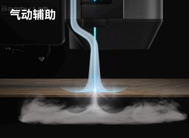 Pneumatic assist