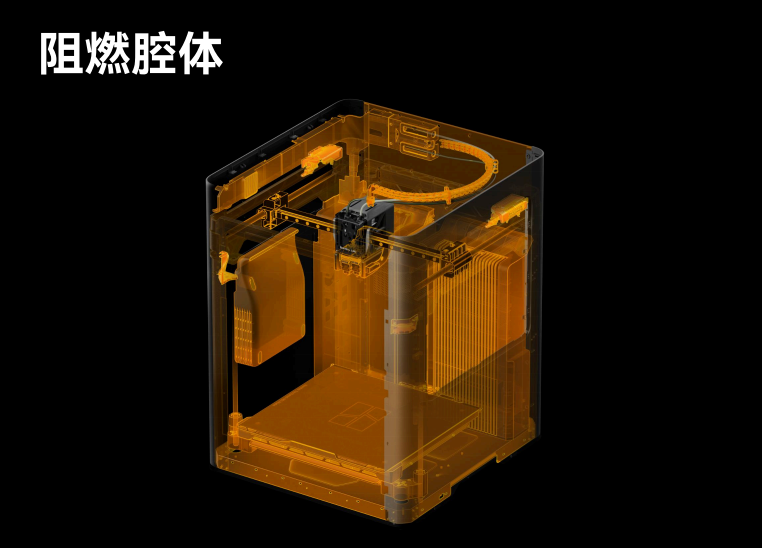Flame-retardant chamber