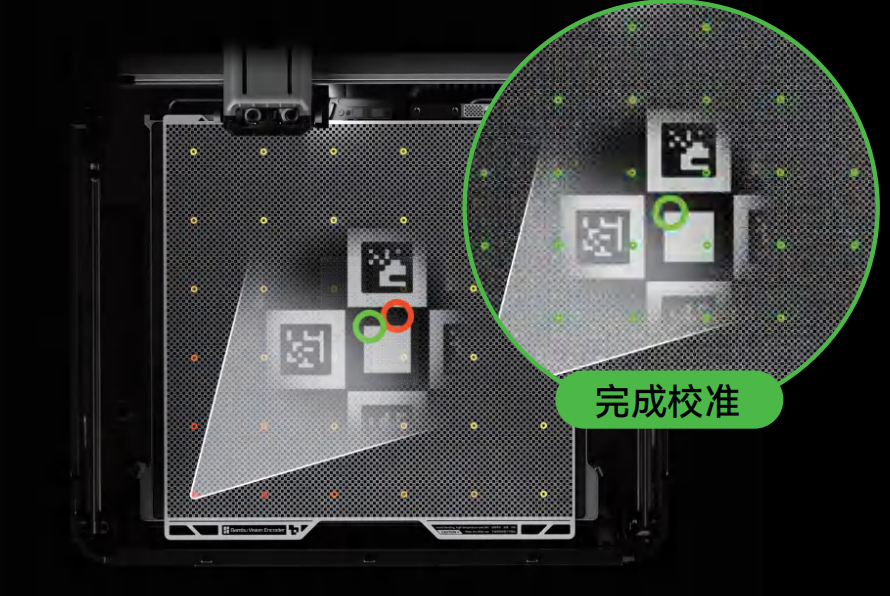 超高精度视觉编码板，结合 5µm 分辨率光学测量对工具头 运动情况进行校准，使 H2D 能够在整个工作空间内实现一 致、可靠的、与运动距离无关的 50µm 运动精度。