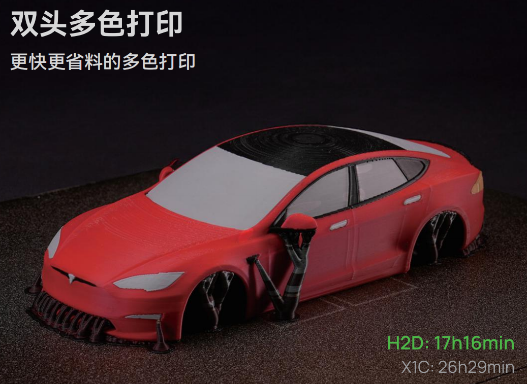 更快更省料的多色打印