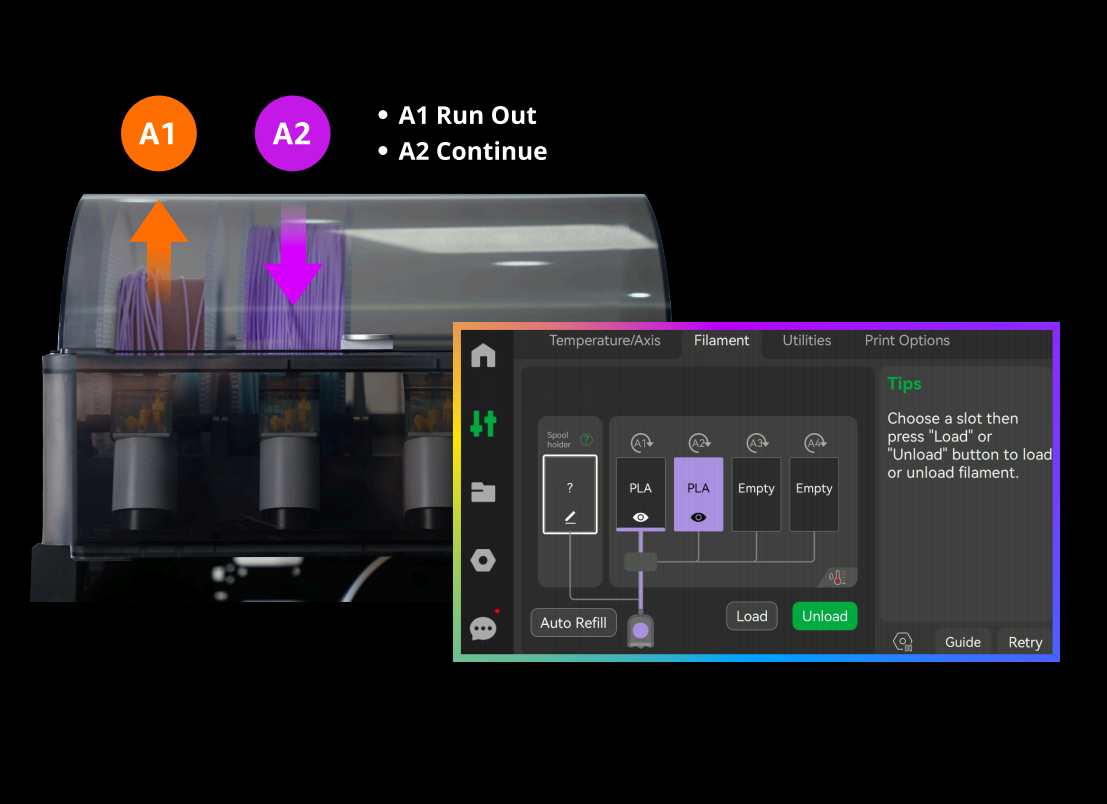 Printing never stops - automatic filament switching means no worries about running out while sleeping or away